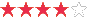 Average rating: 4.1